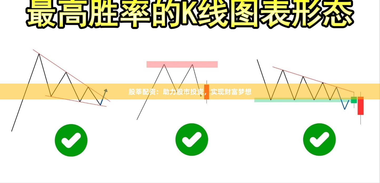 股莘配资：助力股市投资，实现财富梦想