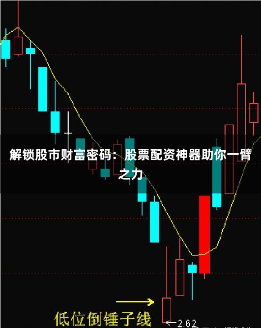 解锁股市财富密码：股票配资神器助你一臂之力