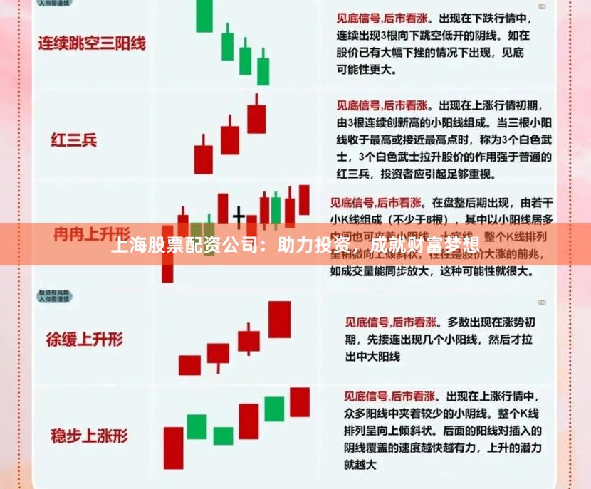 上海股票配资公司：助力投资，成就财富梦想
