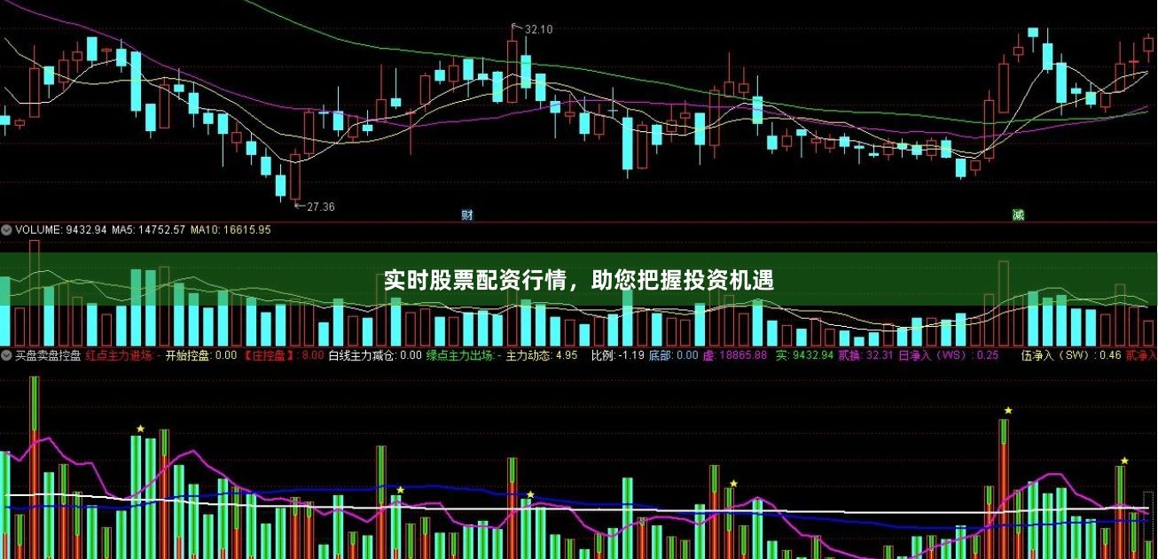 实时股票配资行情，助您把握投资机遇