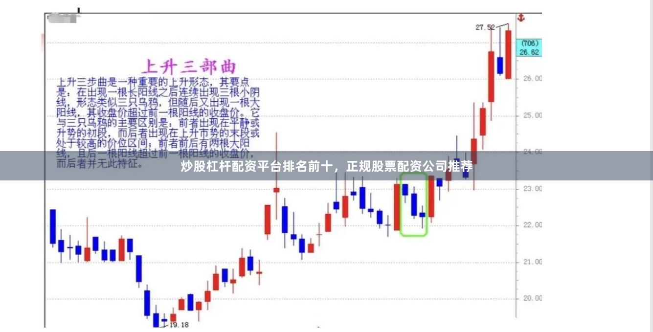 炒股杠杆配资平台排名前十，正规股票配资公司推荐