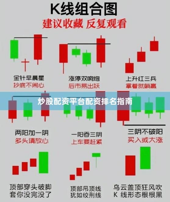 炒股配资平台配资排名指南
